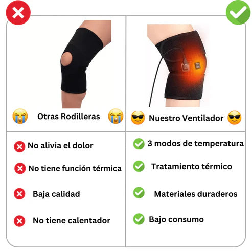 Rodillera Térmica FlexyComfort